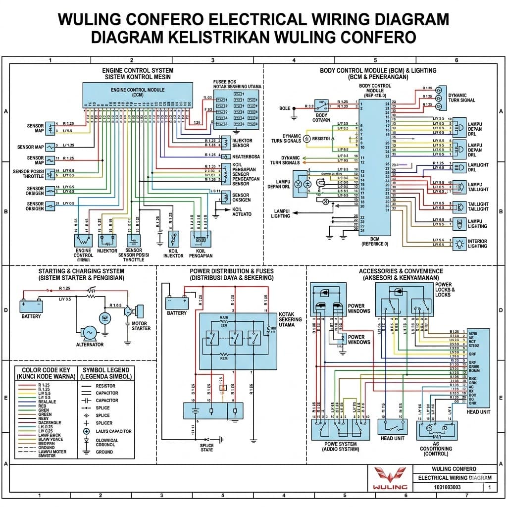 Sampul Wuling Confero Electrical Wiring Diagram