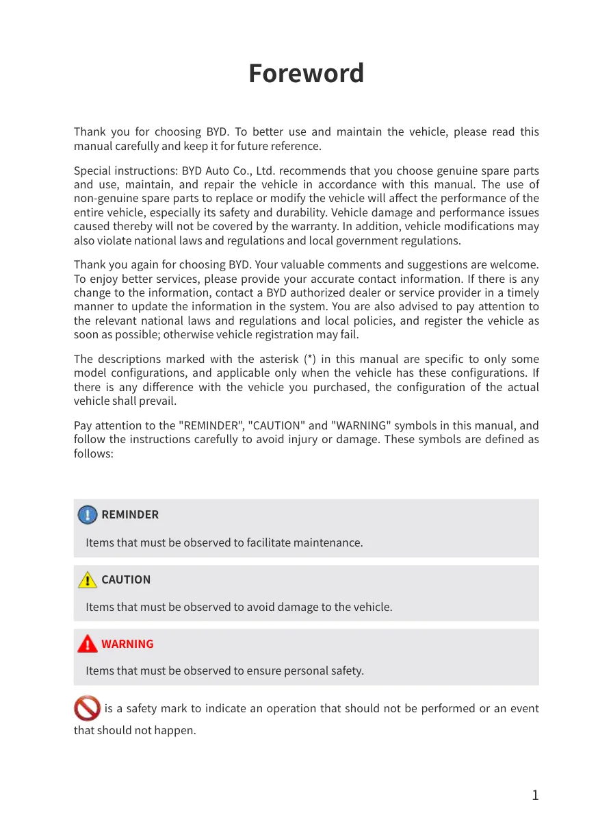 Halaman 1 Owner's Manual BYD ATTO 3
