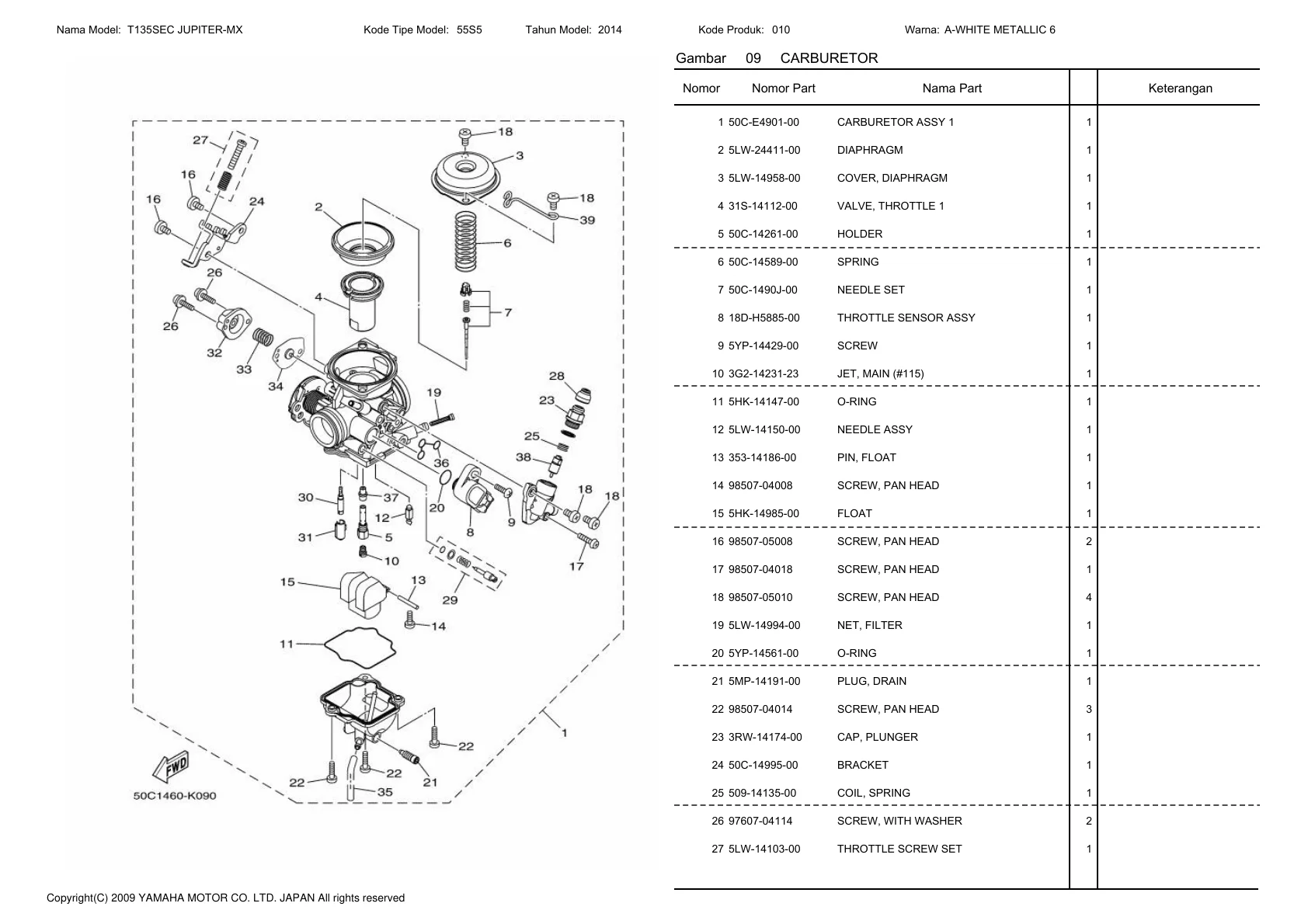 Gambar 09 CARBURETOR Nomor Nomor Part Nama Part Keterangan — Halaman 1 Parts Catalog Yamaha Jupiter MX 2014
