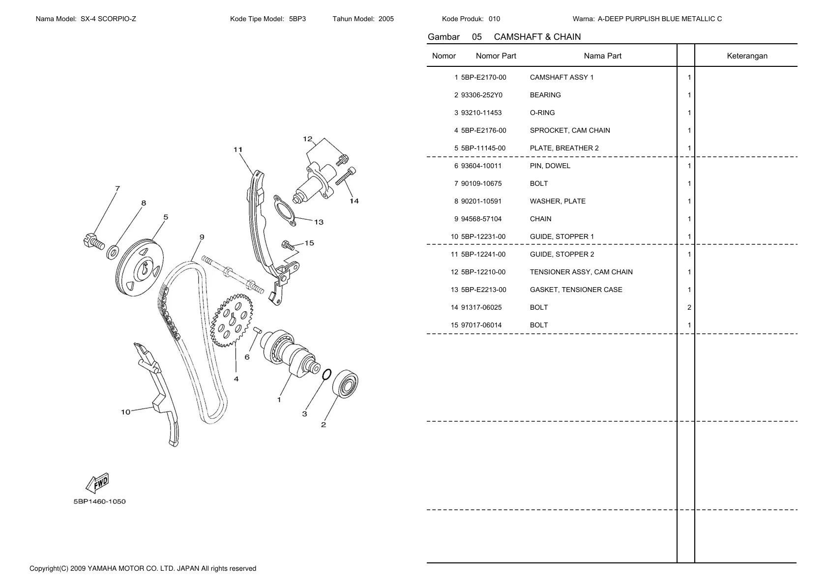 Gambar 05 CAMSHAFT & CHAIN Nomor Nomor Part Nama Part Keterangan — Halaman 1 Parts Catalog Yamaha Scorpio Z 2005